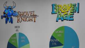 النسبة الأكبر من أرباح لعبة Shovel Knight قادمة من نسخة PC