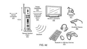 براءة إختراع جديدة من Sony لخدمة بث رقمي تشبه Google Stadia