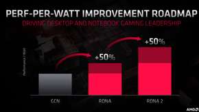 شركة AMD تزيح الستار عن معمارية RDNA2 وتؤكد أنها ستتوفر بأجهزة الجيل القادم