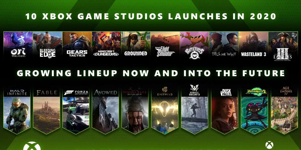 Xbox: أطلقنا 10 ألعاب جديدة وحققنا أرقامًا قياسية في جلسات اللاعبين!