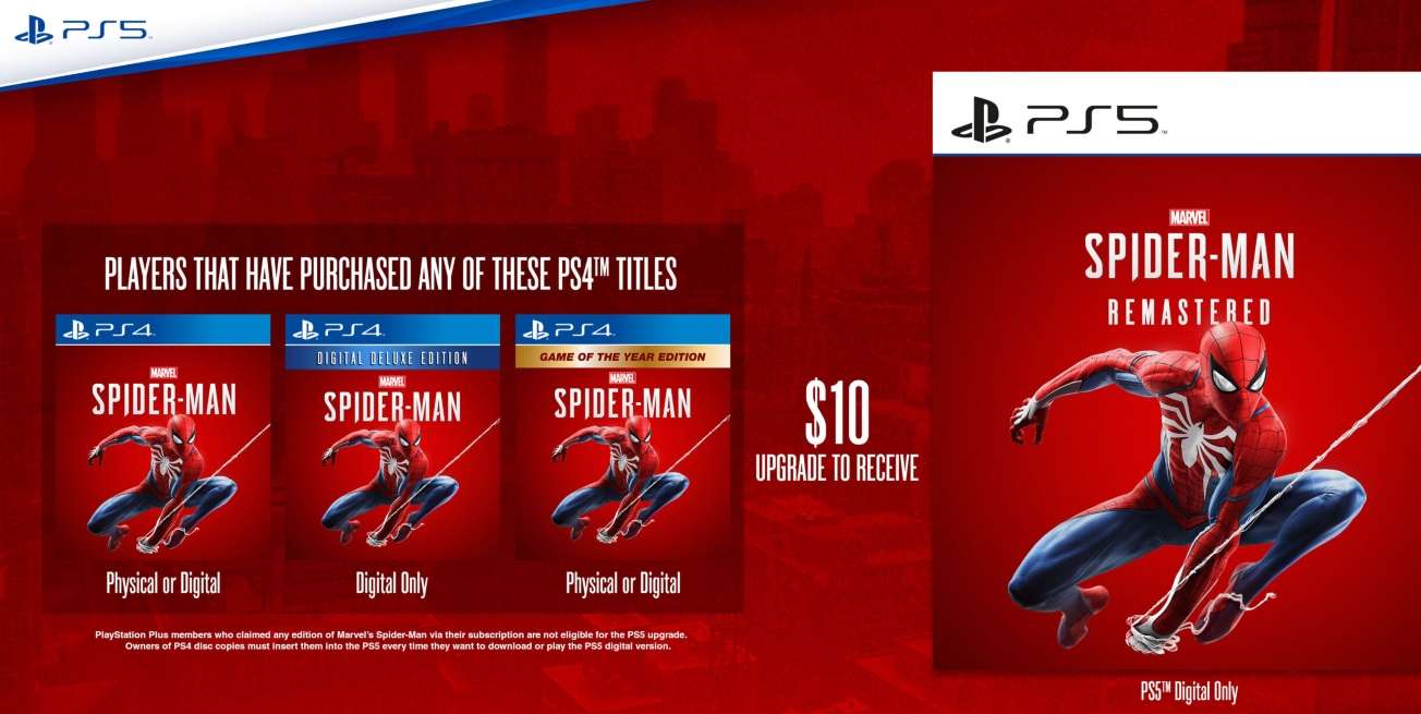 إطلاق Spider-Man Remastered لجهاز PS5 هذا الشهر – تكلف 50 دولارًا